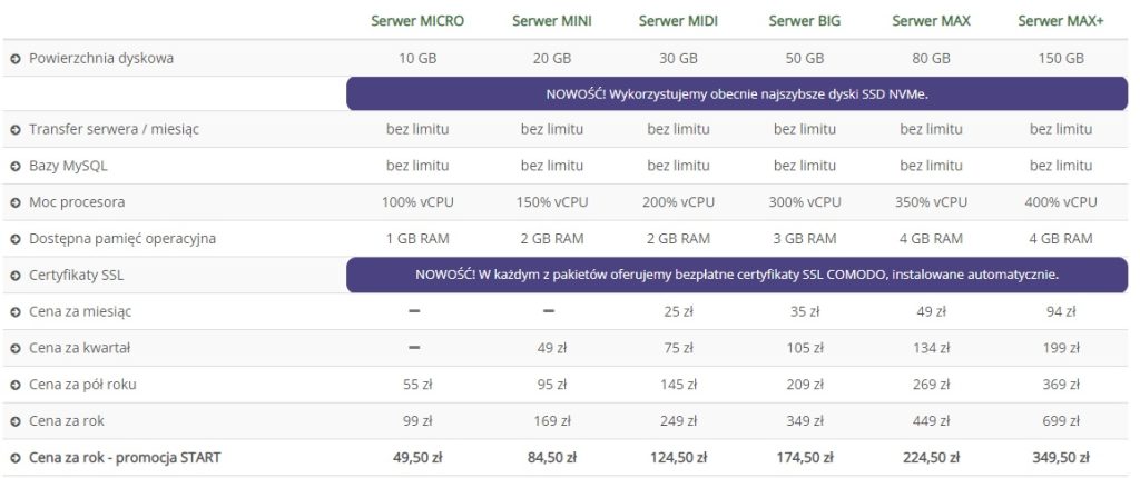 Domena i hosting NetMark hosting netmark
