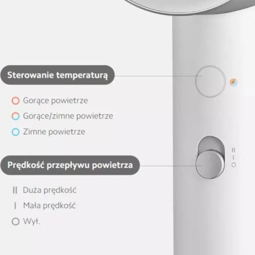 Recenzja: Suszarka Xiaomi Mi Ionic Hair Dryer H500 funkcje suszarki xiaomi