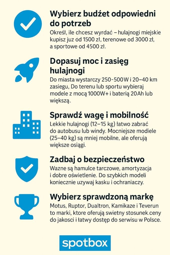 Hulajnoga elektryczna – kompletny poradnik i porównanie najlepszych modeli 2025 v2.0 Hulajnoga elektryczna – kompletny poradnik i porównanie najlepszych modeli (Polska 2025)